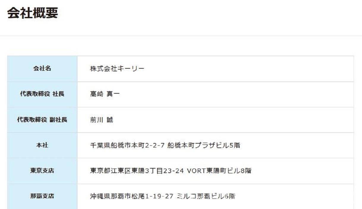 デオシーク株式会社キーリー会社概要